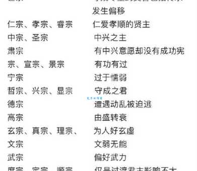 庙堂伟器是什么意思 揭秘古代对人才的尊称