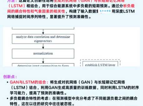 ALG是什么意思 快速了解ALG的用途和特点