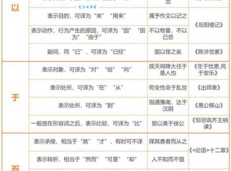 空言虚语读音释义大全 生活中该怎么用才合适