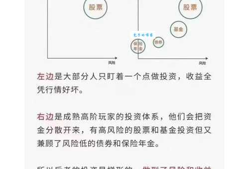 旱涝保收什么意思教你如何实现稳定收益