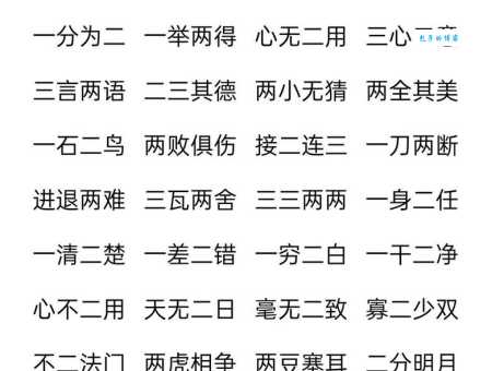 果如其言同义词有哪些这些词意思差不多你知道吗