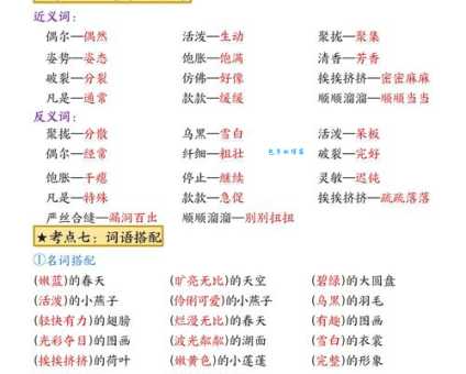 伶俐乖巧的拼音和意思详解 用法示例及词语释义大全