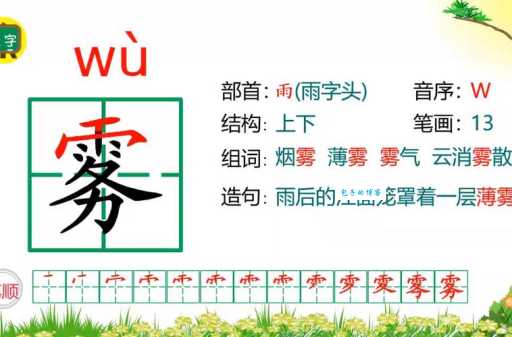 云开雾散读音意思全知道 常见用法和释义详解