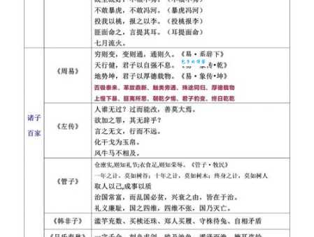毛举缕析怎么用什么意思 成语读音和详细解释