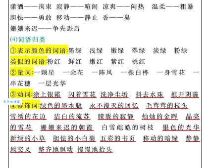 生意盎然近义词反义词全收录 同义词对比一目了然