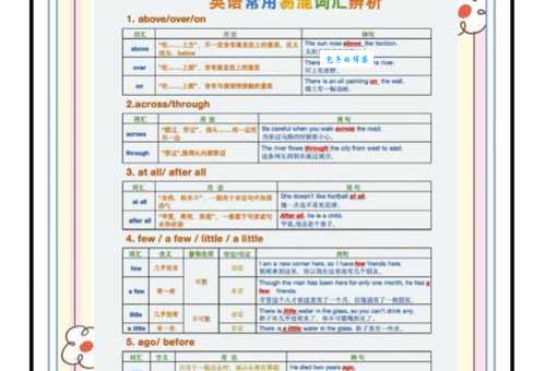 indicate是什么意思 教你准确理解和使用这个单词
