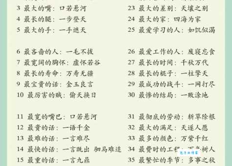 治丝益棼读音和释义原来这个成语这么有趣