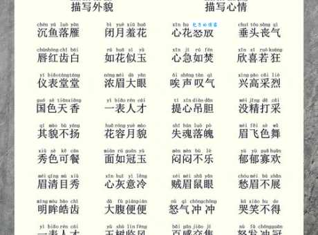 玉友金昆的拼音和解释 如何正确使用这个成语
