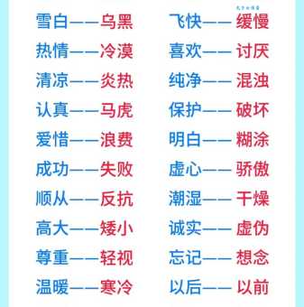 清圣浊贤近义词有哪些反义词又该怎么表达