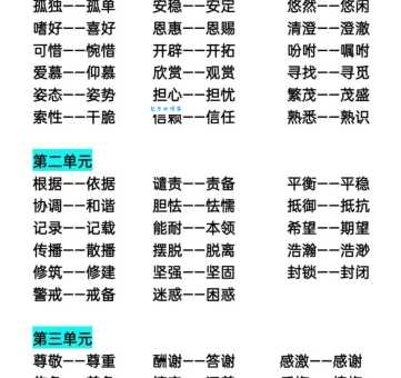 笃定泰山同义词近义词反义词一次性全搞懂