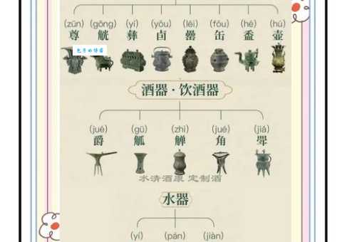 滥觞是什么意思 古代用法和现代意义的区别