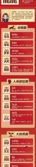 三个牛犇读什么很多人读错这个字你念对了吗