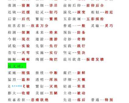 孳孳不倦的近义词有哪些 反义词快速记忆法
