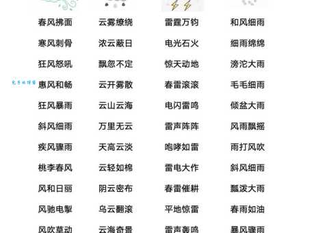 泼泼洒洒的意思详解 如何正确使用这个词语
