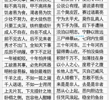 十行俱下什么意思为什么形容人看书快