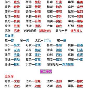 矜持不苟近义词大全 反义词对比一目了然