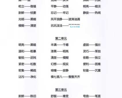 若隐若显的反义词有哪些这些词要记牢