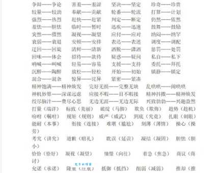 卧榻之侧近义词反义词对比学习这些词不再混淆