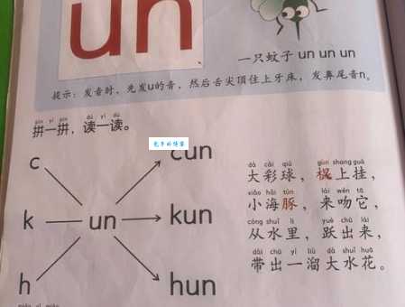 怒发冲冠的读音正确发音方法一学就会