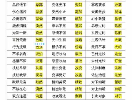 一动不动类似的词语大全轻松掌握这些常用表达