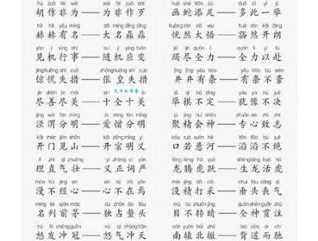 苍黄翻覆近义词大全都来学习这些相似词汇吧
