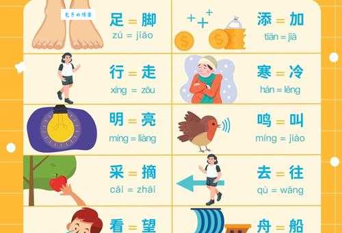 蒙昧无知的同义词有哪些这些词你都知道吗