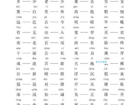 文不加点的反义词有哪些这些词你会用吗