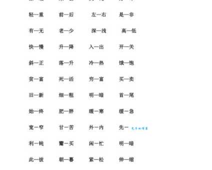 无庸置疑的同义词近义词反义词大全快收藏