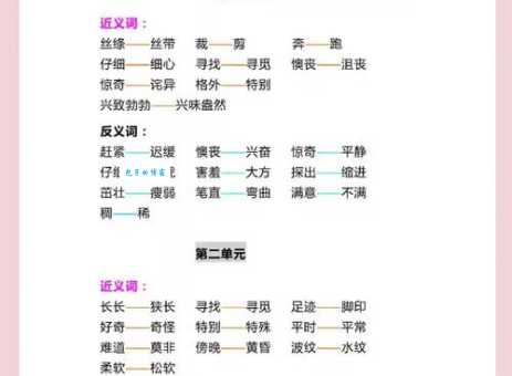 密密匝匝的近义词和反义词分别是什么一文看懂