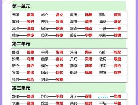 一丁不识的同义词有哪些近义词反义词大全