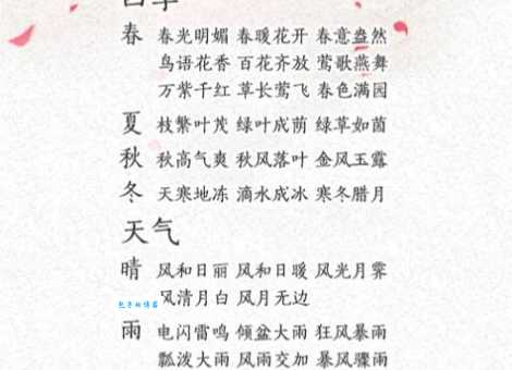 绣口锦心什么意思原来形容人文采飞扬口才好