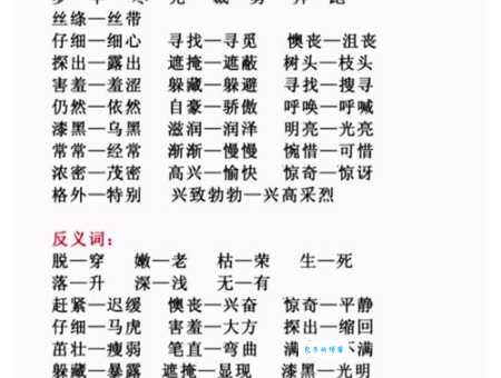 惊惶失色的同义词近义词反义词一次性学全
