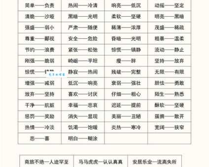迥乎不同的近义词有哪些反义词又是什么