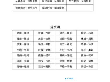 海内鼎沸同义词反义词区别在哪具体怎么用才准确