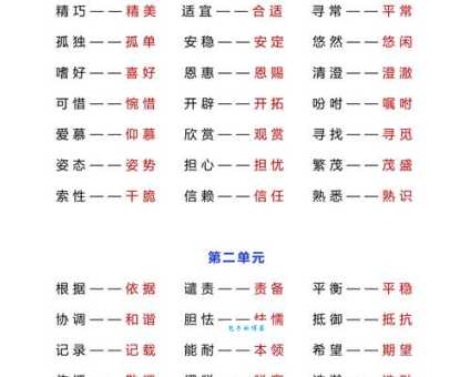 雏鹰展翅同义词近义词反义词大全及用法区别