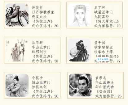 武艺超群的意思从武侠小说看真正的武功境界