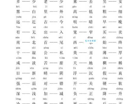 假阶救火的反义词是什么看完你就明白了