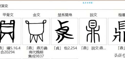 鼎足而三的正确发音是什么 意思解释和近义词大全
