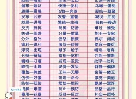 金睛火眼的同义词和反义词有什么区别怎么用