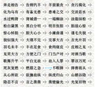 垂帘听政的读音和意思 常见用法及同义词介绍