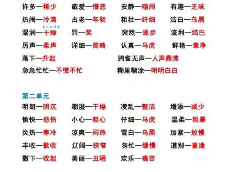 煞费苦心近义词大全 反义词区别与正确用法解析
