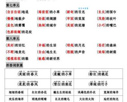 搭搭撒撒的同义词有哪些这些词有什么区别和用法