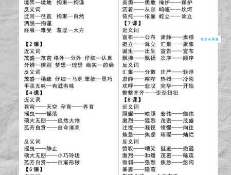 自告奋勇的同义词有哪些近义词反义词怎么区分使用