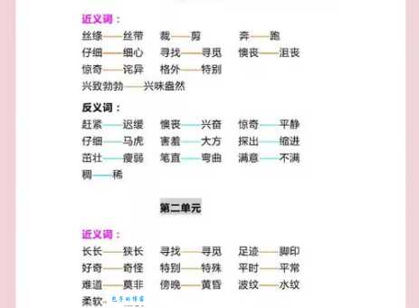 自告奋勇的同义词有哪些近义词反义词怎么区分使用