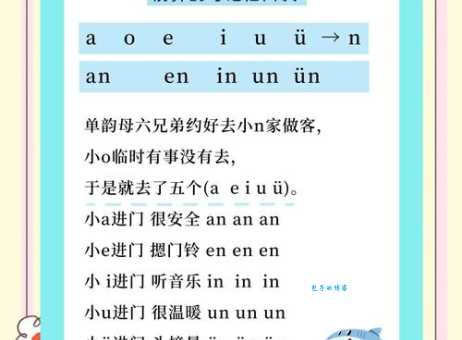 小学生都能学会的混为一谈拼音记忆法