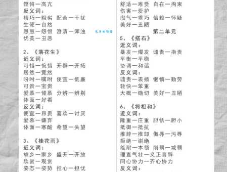 怒气冲天近义词反义词大全及用法详细解析