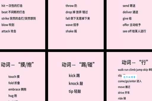 不可名状的近义词有哪些它们之间有什么区别