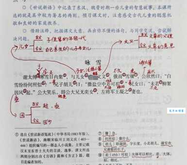 未若柳絮因风起的释义是什么简单解释给你听
