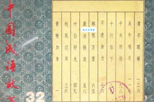 黄袍加身什么意思这个成语背后有什么历史故事
