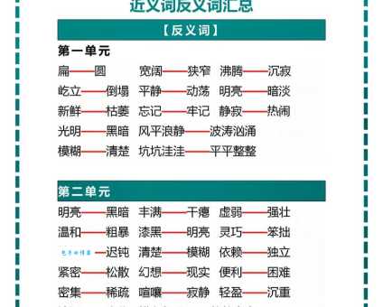 四近之臣同义词近义词反义词的区别与用法大全